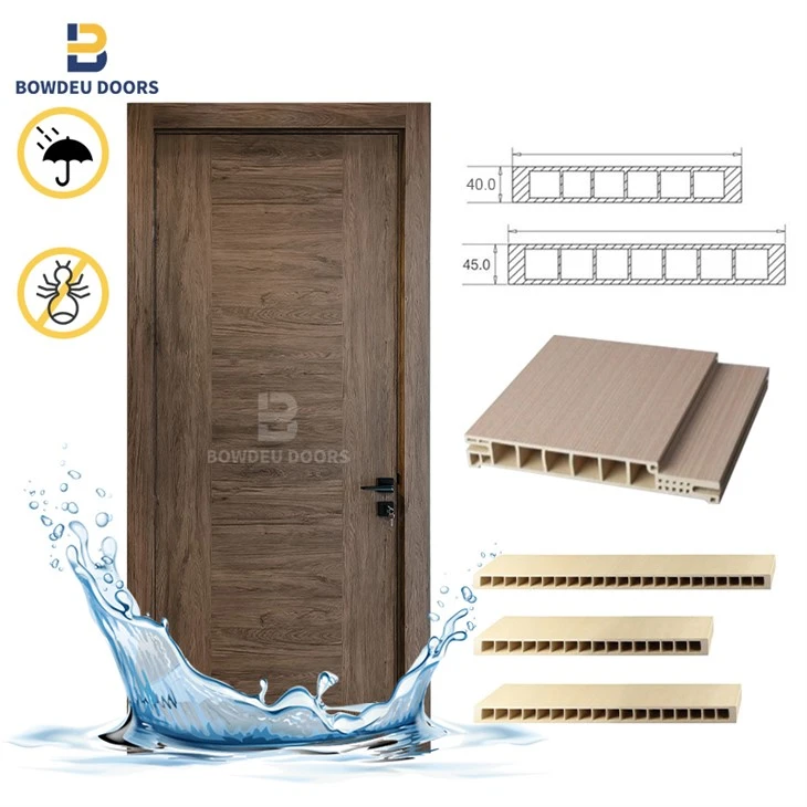 WPC Toilet Door factory